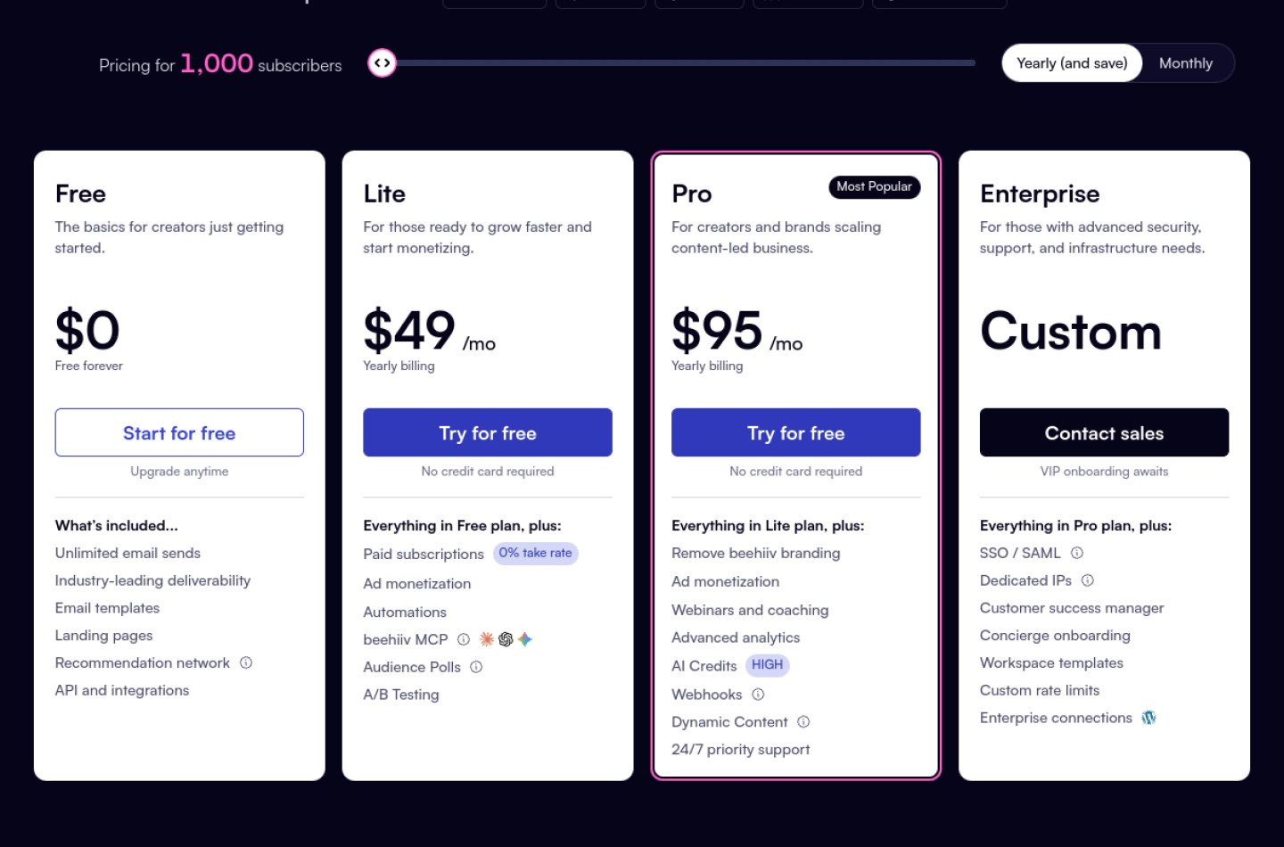 Beehiiv pricing page showing the free plan and the Lite plan at $49 a month billed yearly, checked October 2026