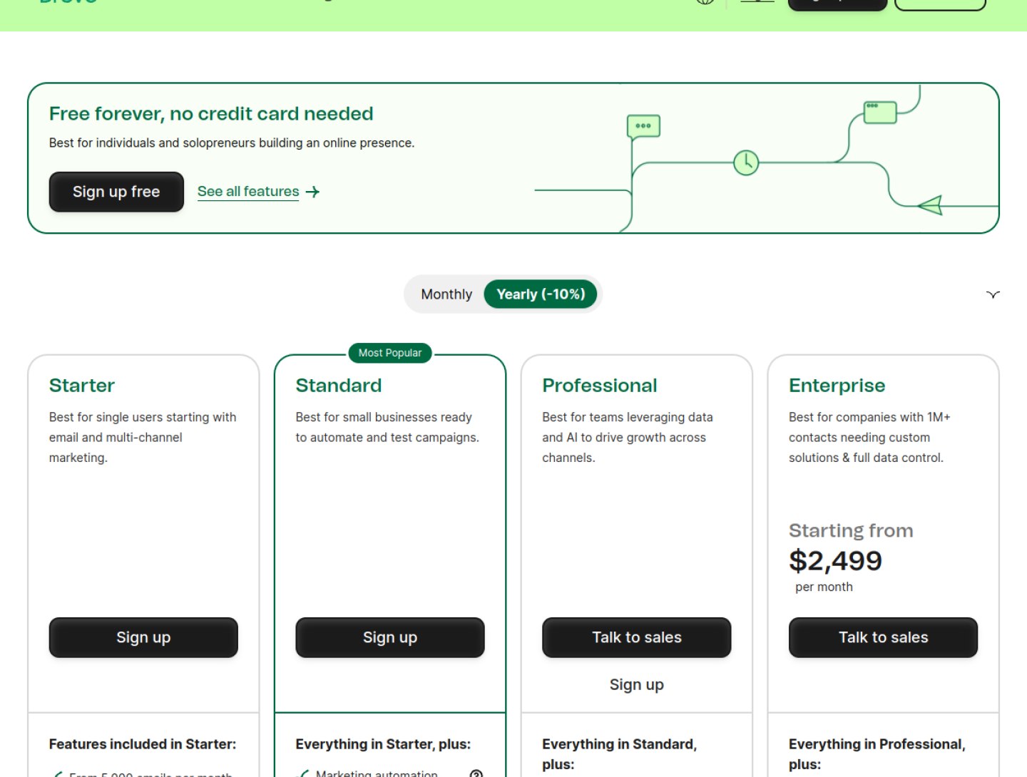 Brevo pricing page showing the free forever plan and paid tiers, checked October 2026