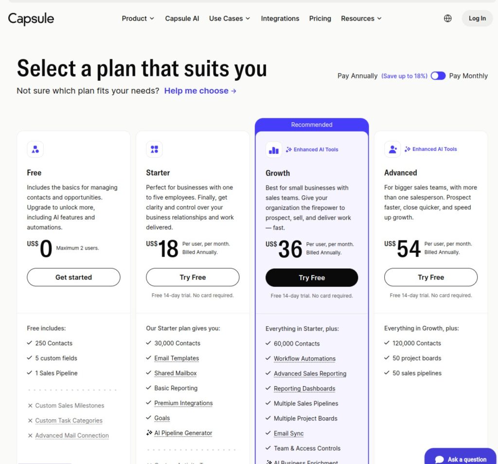 Capsule CRM pricing page: Free $0, Starter $18 per user per month billed annually.
