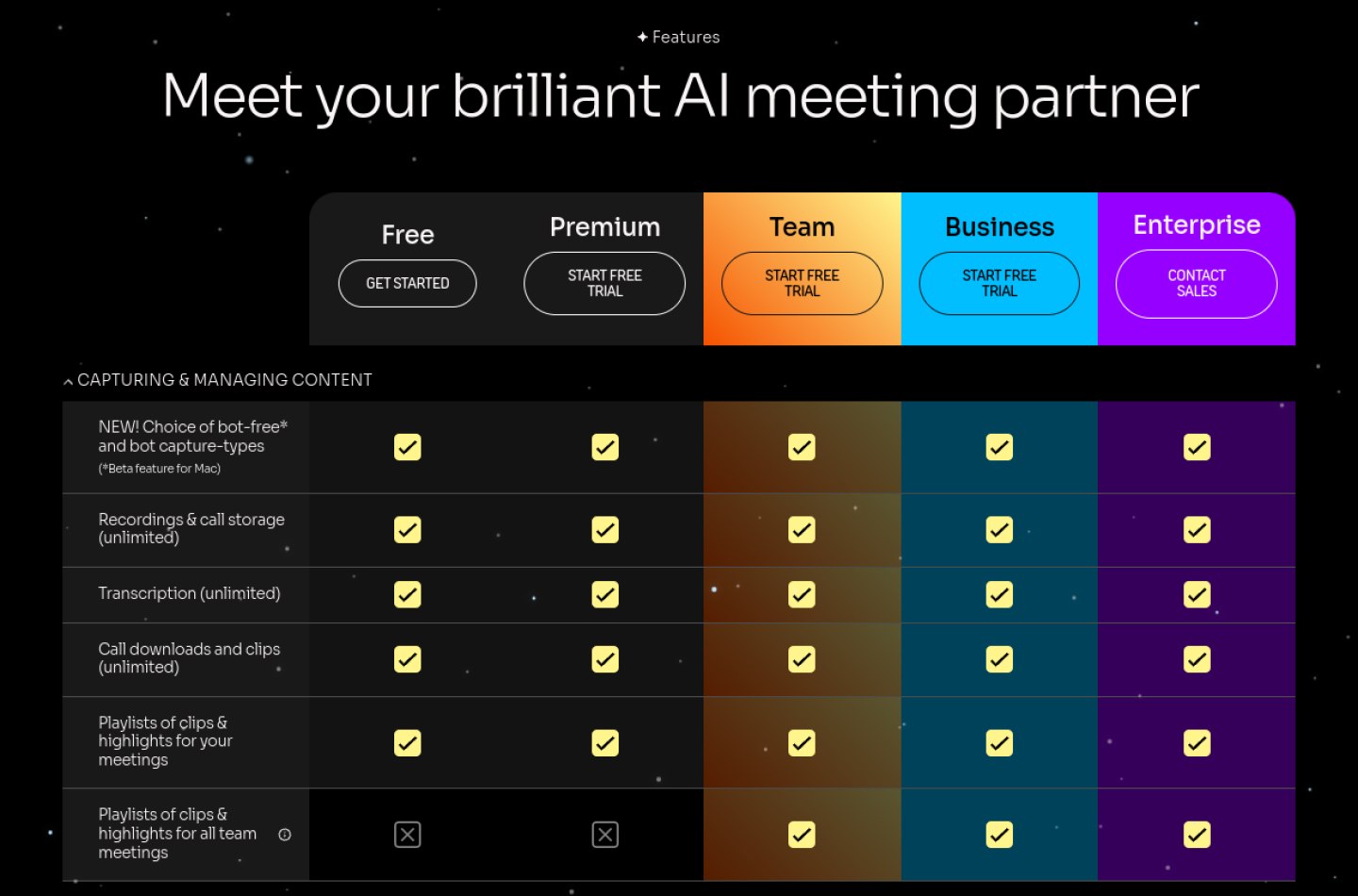 Fathom plan feature table showing bot-free capture as a beta feature for Mac.
