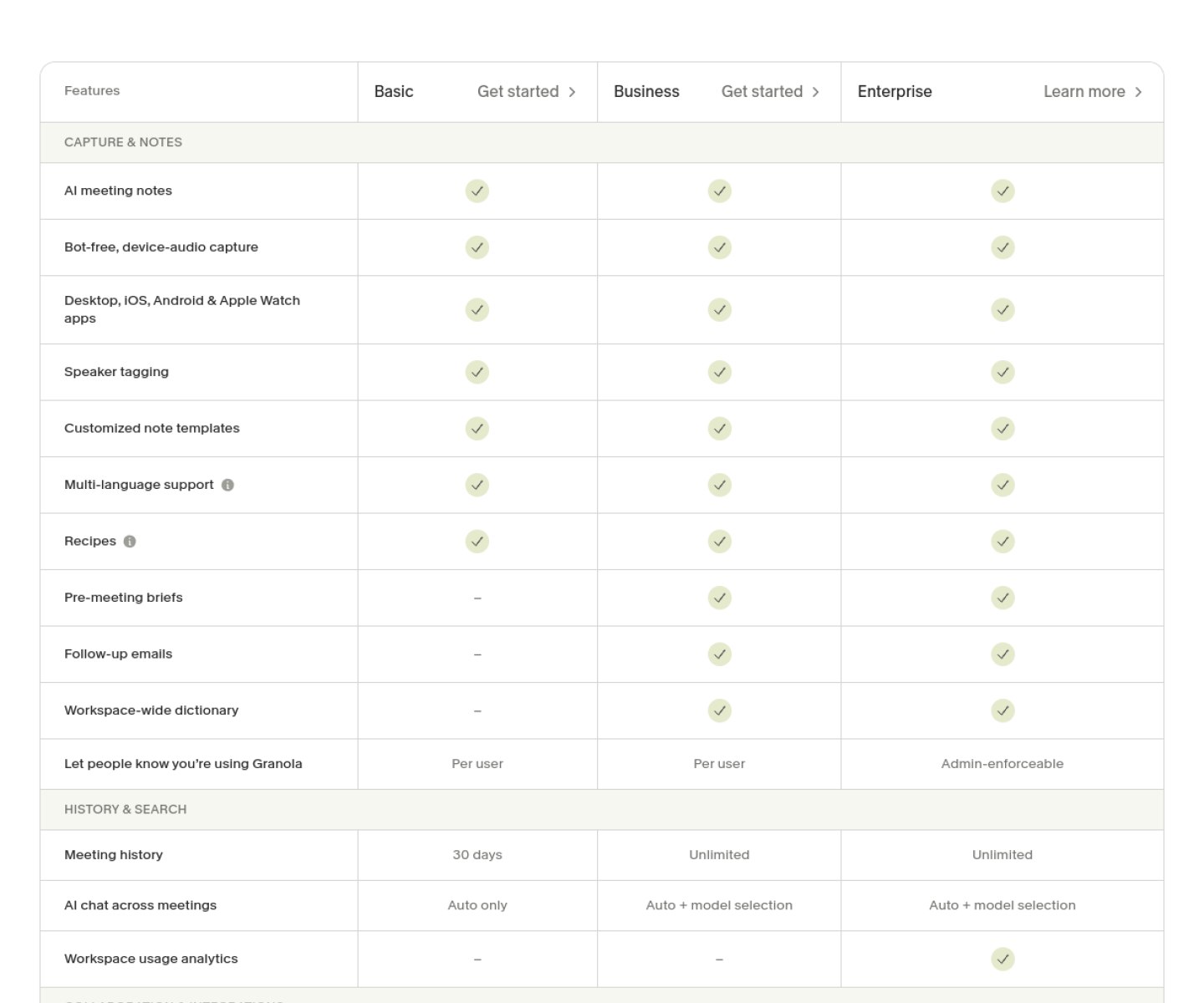 Granola plan comparison table showing bot-free capture on Basic, Business and Enterprise