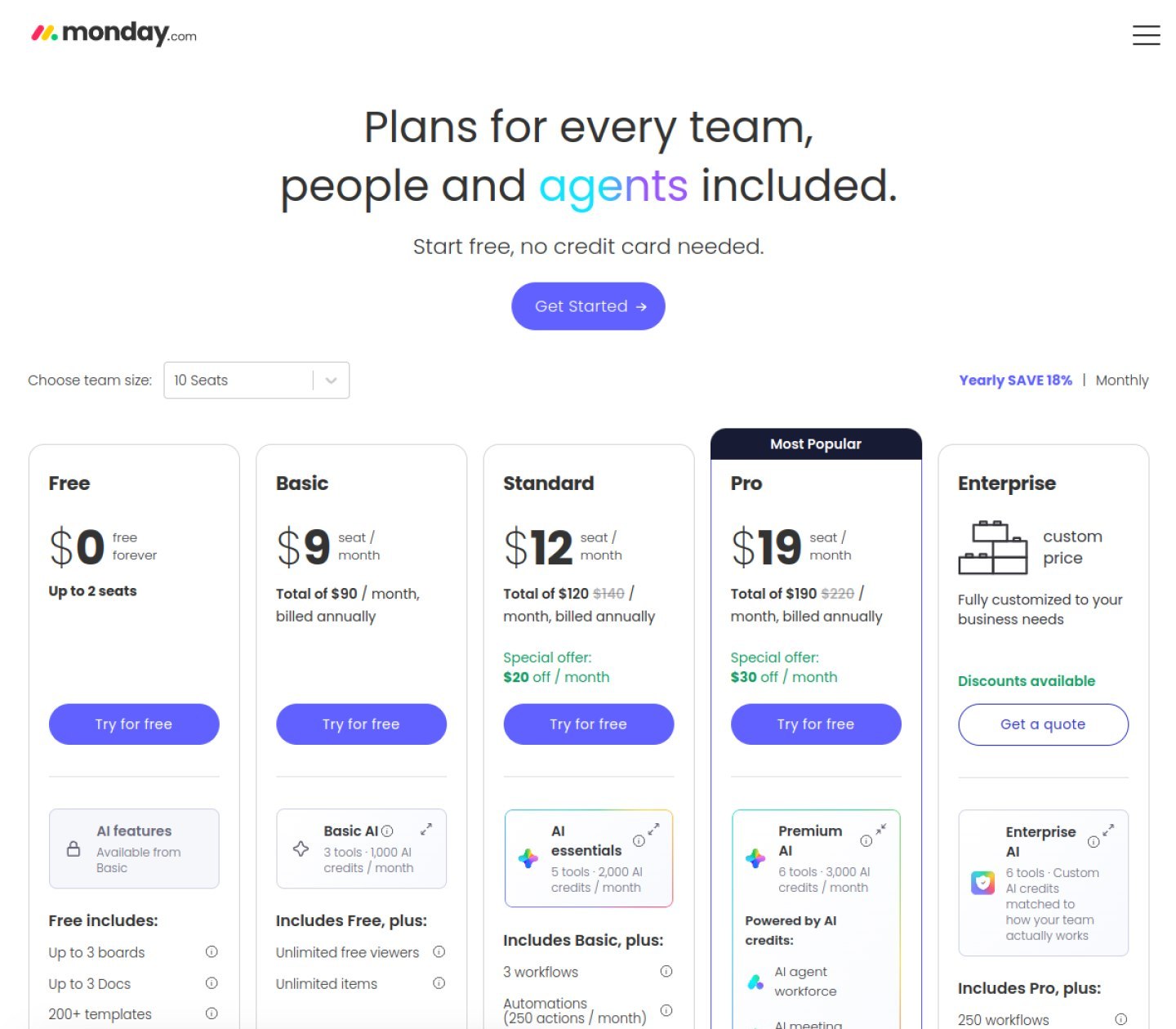 Monday.com pricing page showing Free, Basic, Standard, Pro and Enterprise plans with yearly per-seat prices, checked October 2026