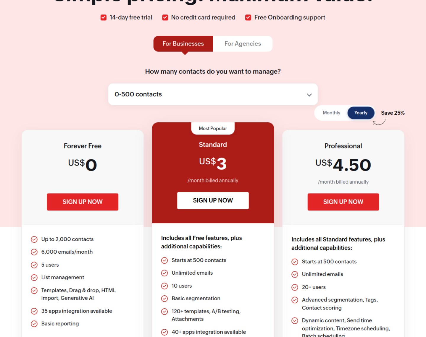 Zoho Campaigns pricing page showing the forever free plan with 2,000 contacts and the Standard plan at $3 a month billed annually, checked October 2026